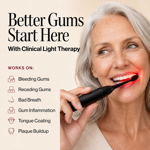 Cielan Gum Recovery Pro Toothbrush
