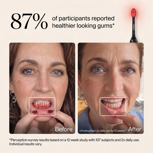Cielan Gum Recovery Pro Toothbrush
