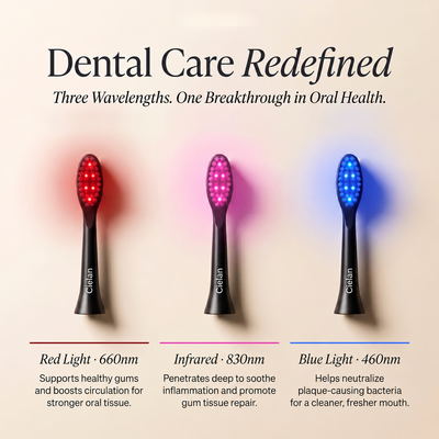 Cielan Gum Recovery Pro Toothbrush